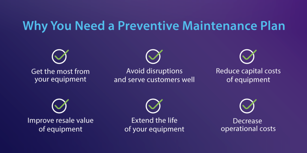 why you need a preventive maintenance plan - get the most from your equipment - avoid disruptions and serve customers well - reduce capital costs of equipment - improve resale value of equipment - extend the life of your equipment - decrease operational costs 