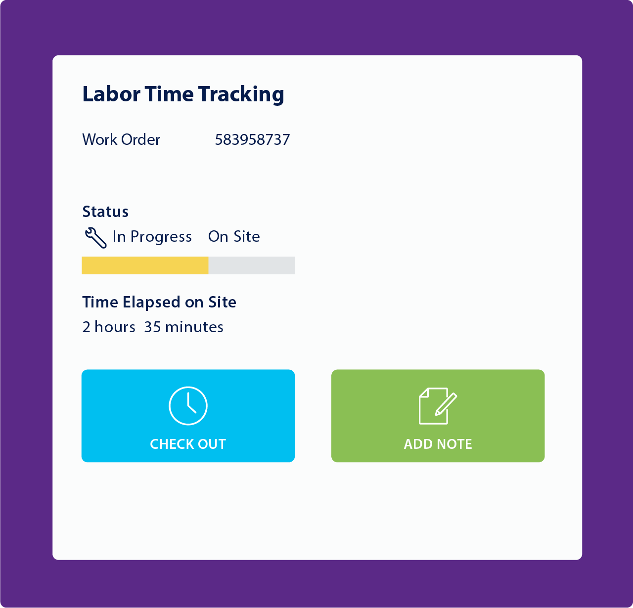 Labor time tracking visualized within software platform