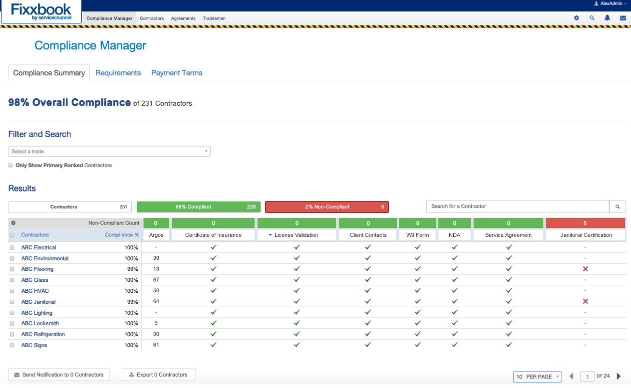 a screenshot of the fixxbook platform demonstrating contractor compliance