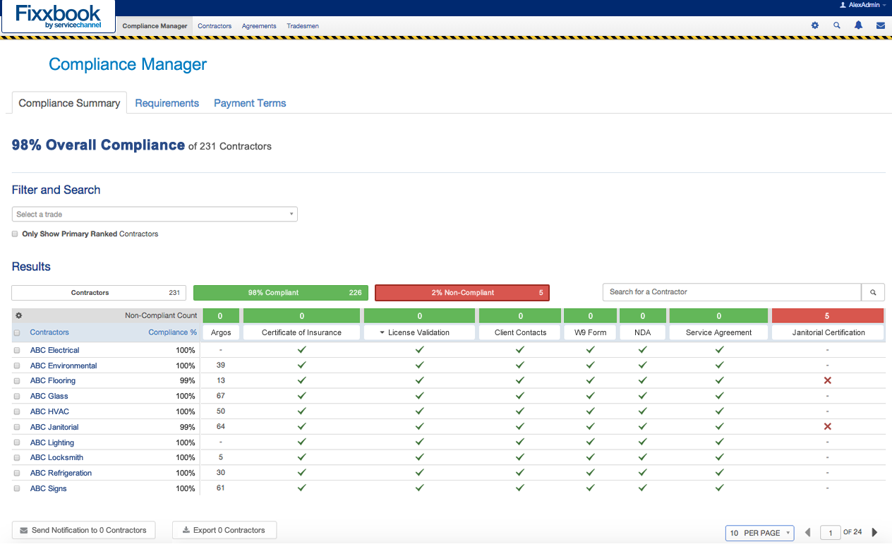 fixxbook compliance manager screenshot