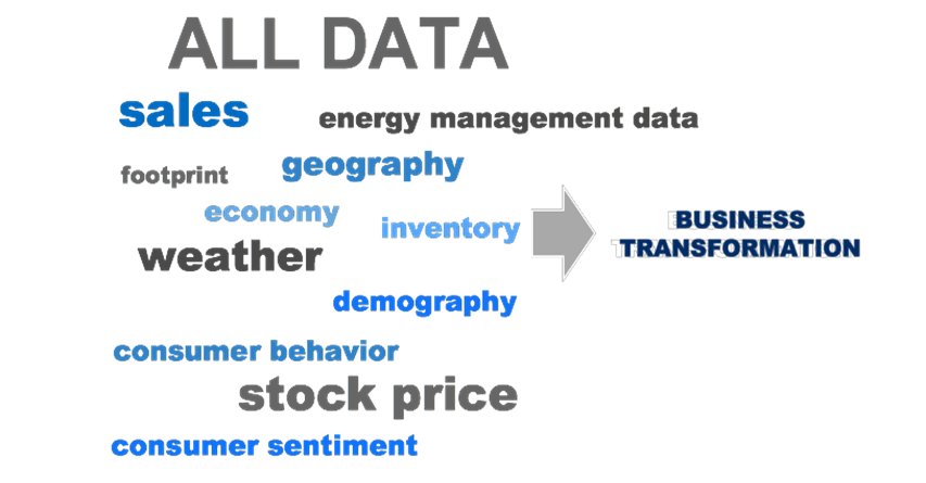 FM data beyond the facility