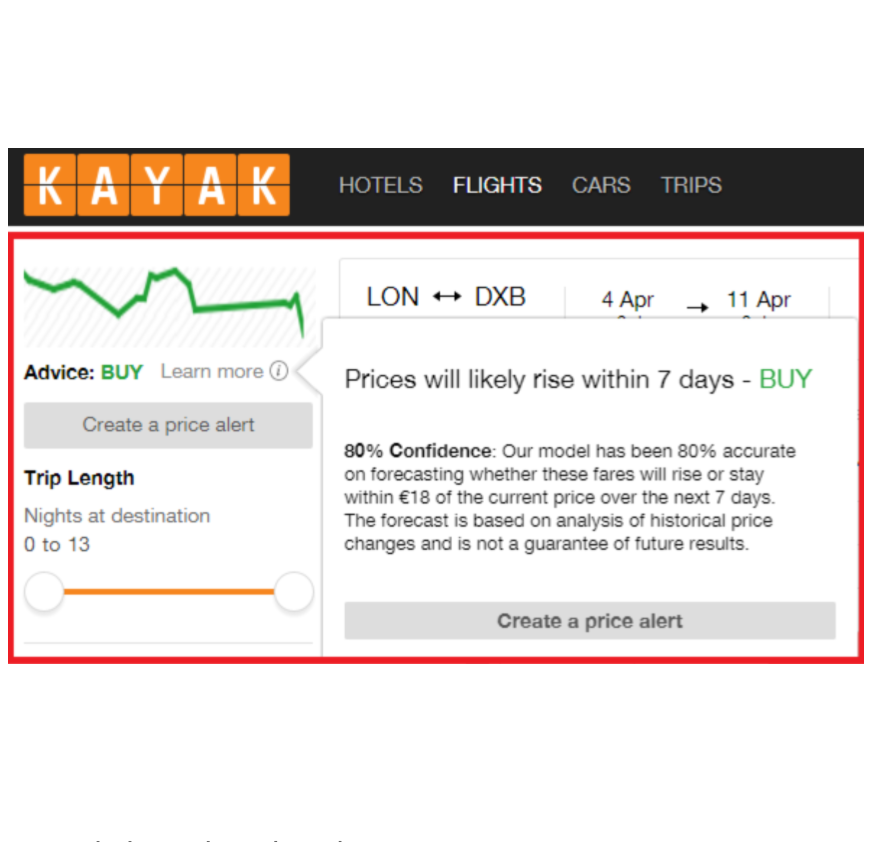 Kayak price predictions