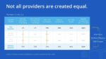 5 Year Facilities Plan Management Template ServiceChannel 5 Year Facilities Plan Management Template ServiceChannel