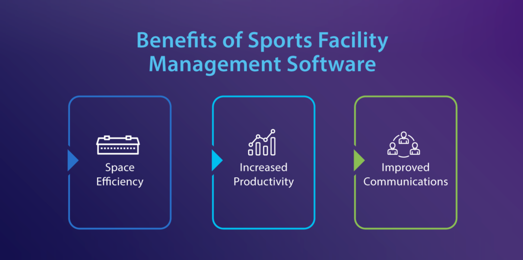 benefits of sports facility management software - space efficiency - increased productivity - improved communications