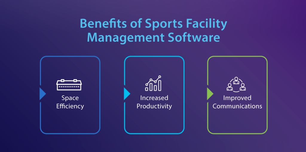 Facility Management Software