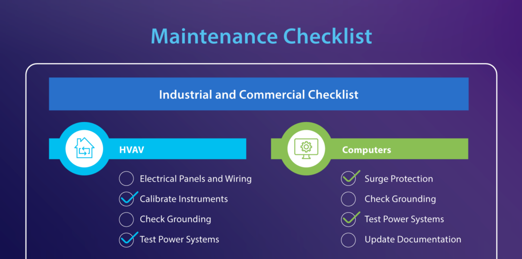 industrial and commercial electrical maintenance checklist