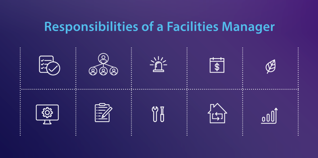 responsibilities of a facilities manager