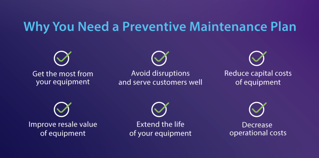 why you need a preventive maintenance plan - get the most from your equipment - avoid disruptions and serve customers well - reduce capital costs of equipment - improve resale value of equipment - extend the life of your equipment - decrease operational costs