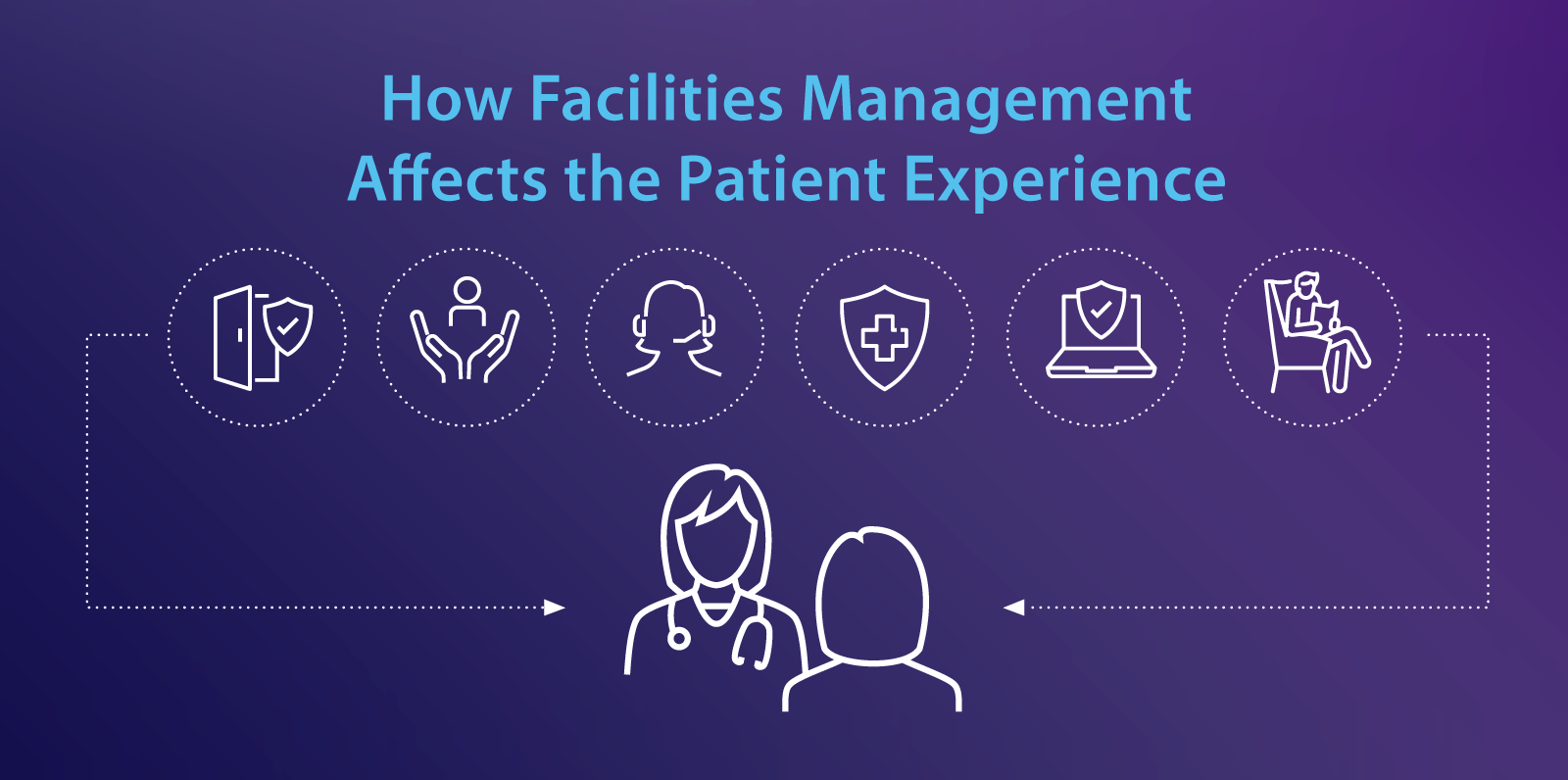 What to Know About Healthcare Facility Management | ServiceChannel