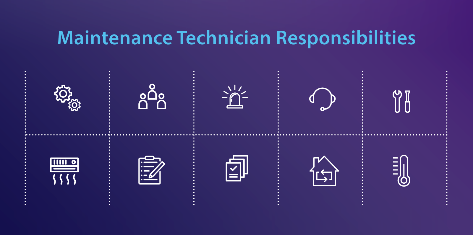 Becoming A Maintenance Technician Role Responsibilities ServiceChannel   SC Blog MT Responsibilities 