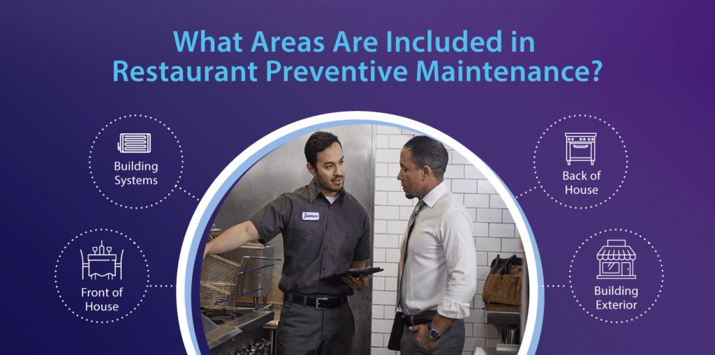 Commercial Kitchen Equipment Preventative Maintenance & Repair Company