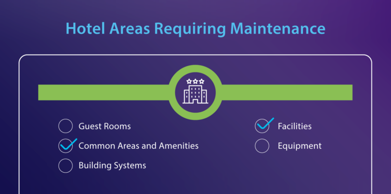 What To Have In A Hotel Maintenance Checklist | ServiceChannel