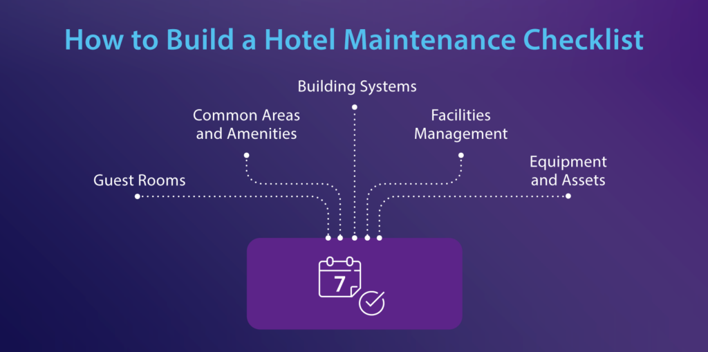 What to Have in a Hotel Maintenance Checklist