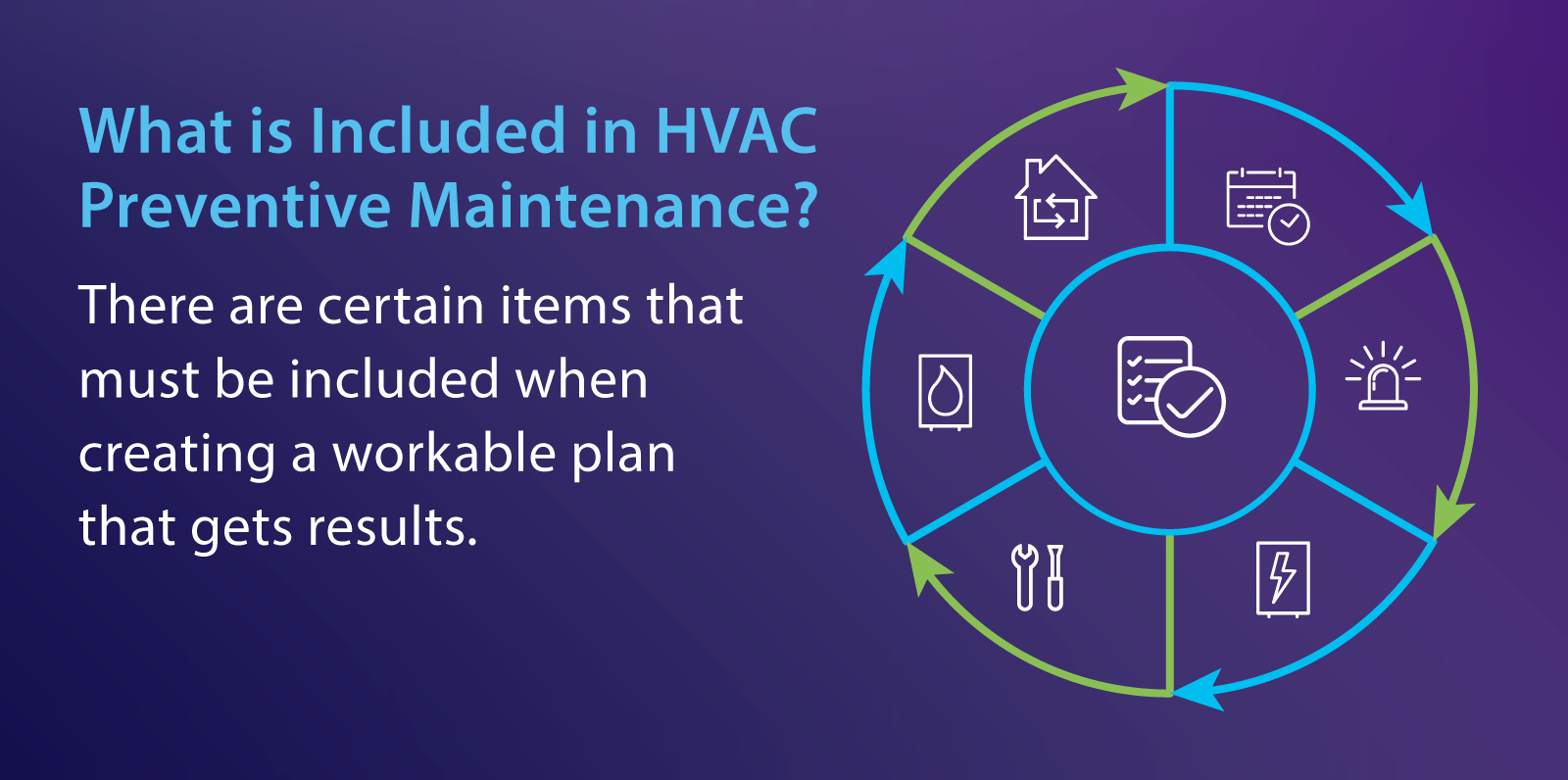 Your Guide to HVAC Preventive Maintenance | ServiceChannel