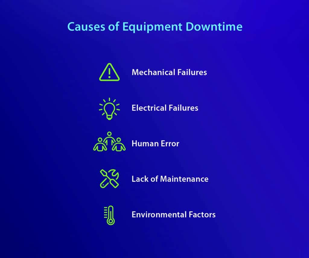 What-is-Equipment-Downtime_Causes-of-Equipment-Downtime