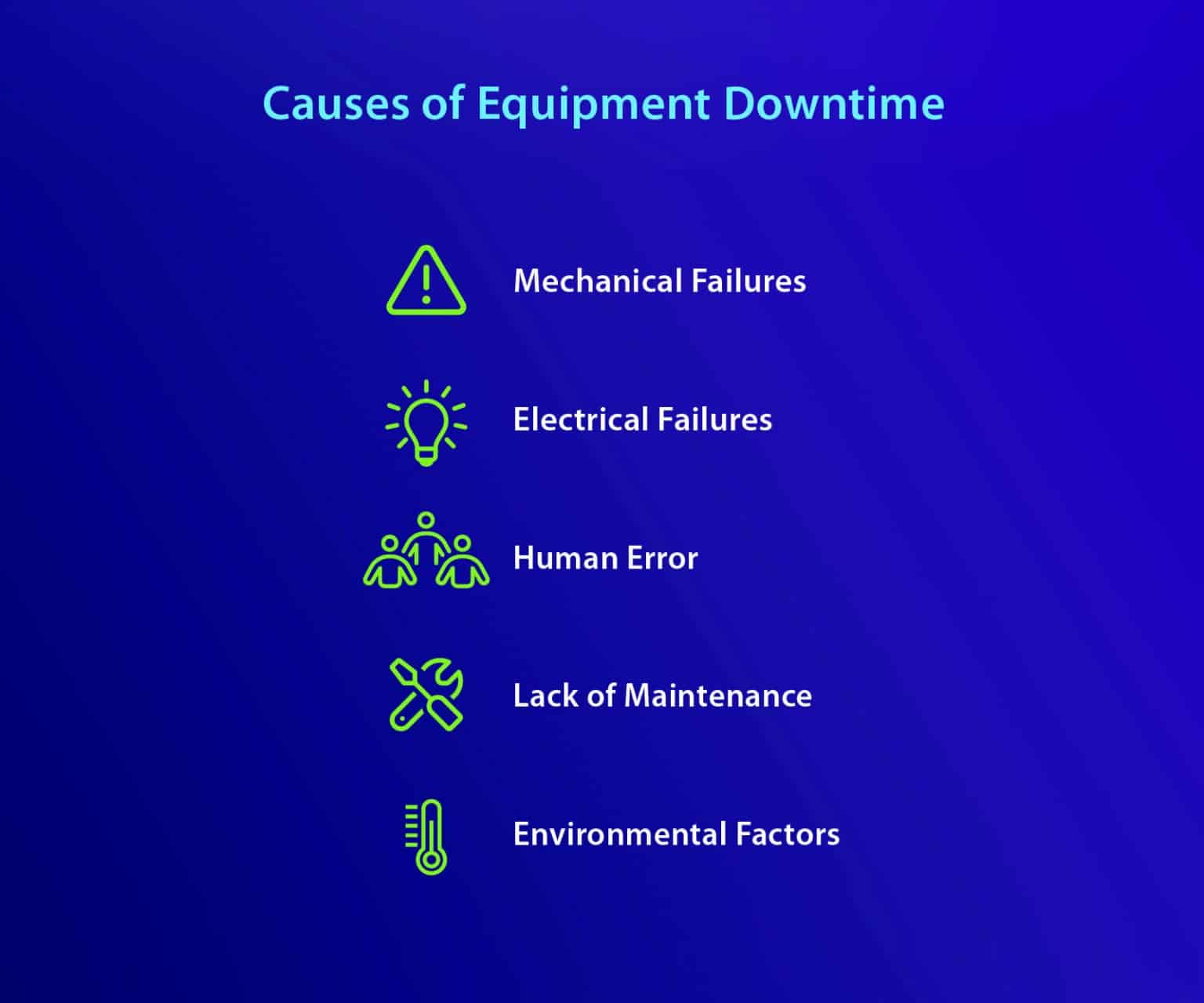 What is Equipment Downtime? (Causes & Preventing Costly Downtimes