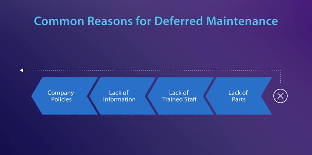 Deferred-Maintenance-2_Common-Reasons-for-Deferred-Maintenance
