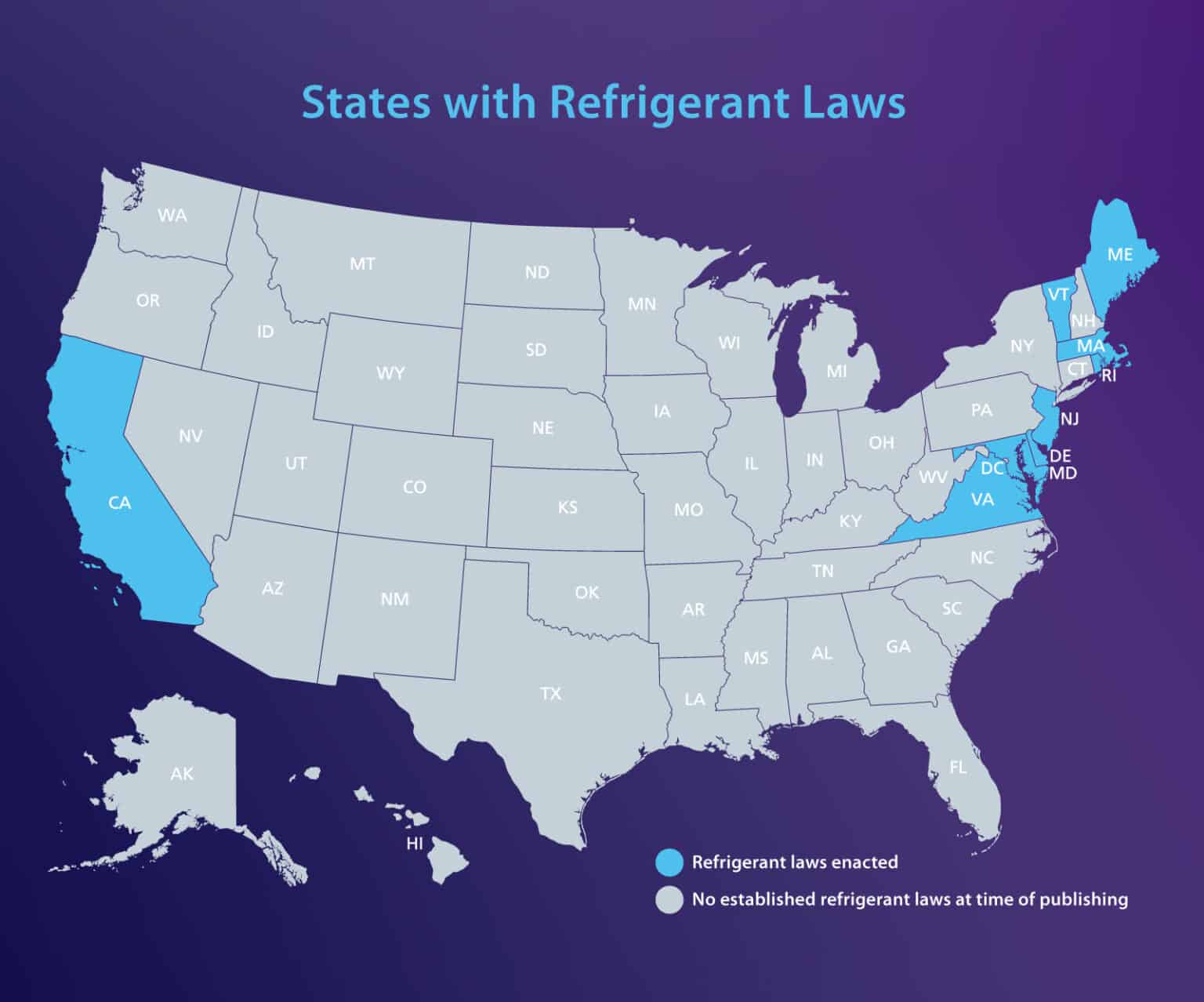 What Facility Managers Should Know About EPA Refrigerant Regulations