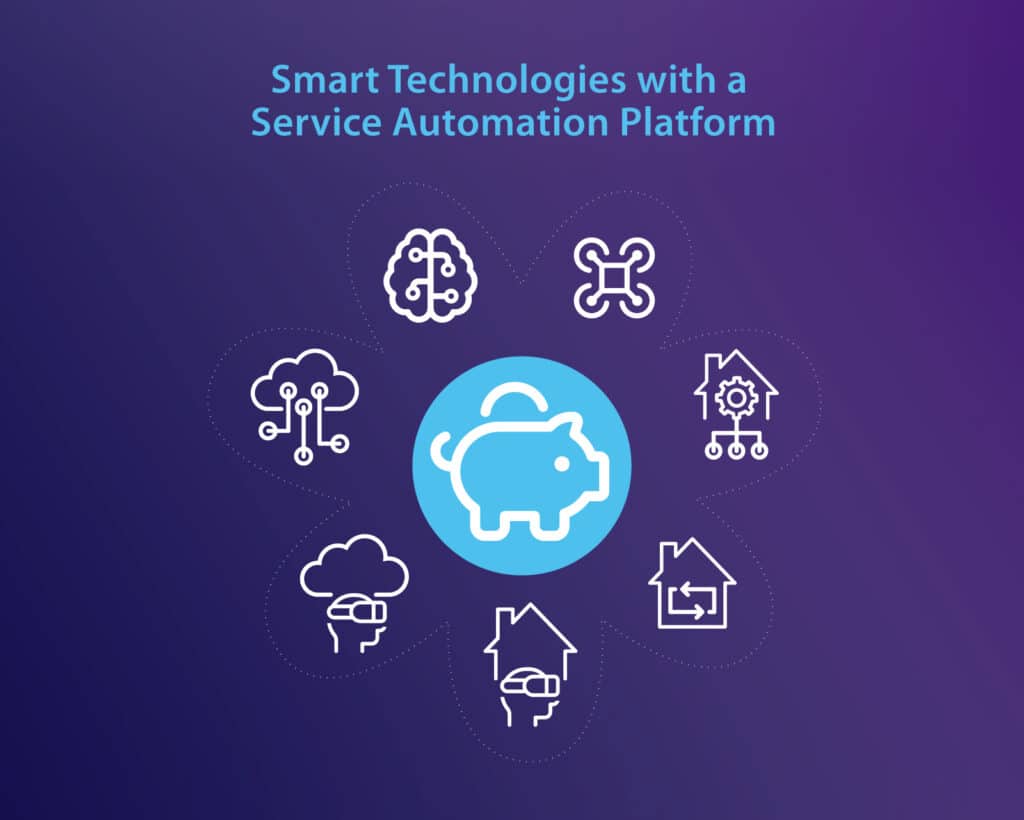 Smart-Tech-3_Smart-Technologies-with-Platform