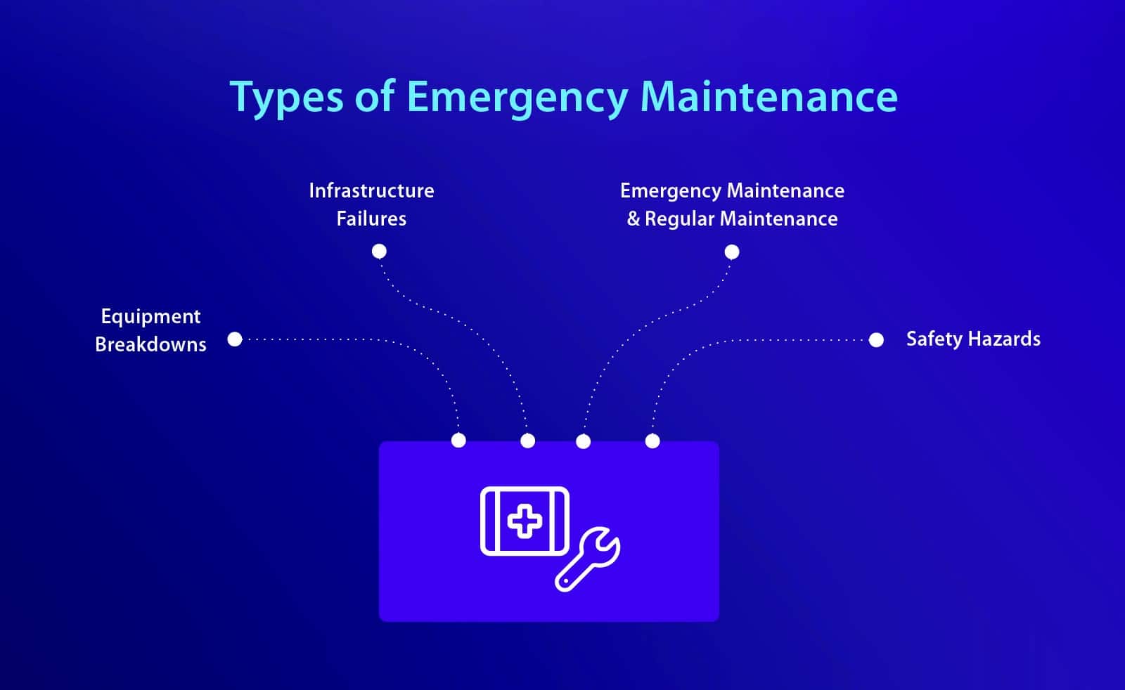 How To Reduce Emergency Maintenance ServiceChannel