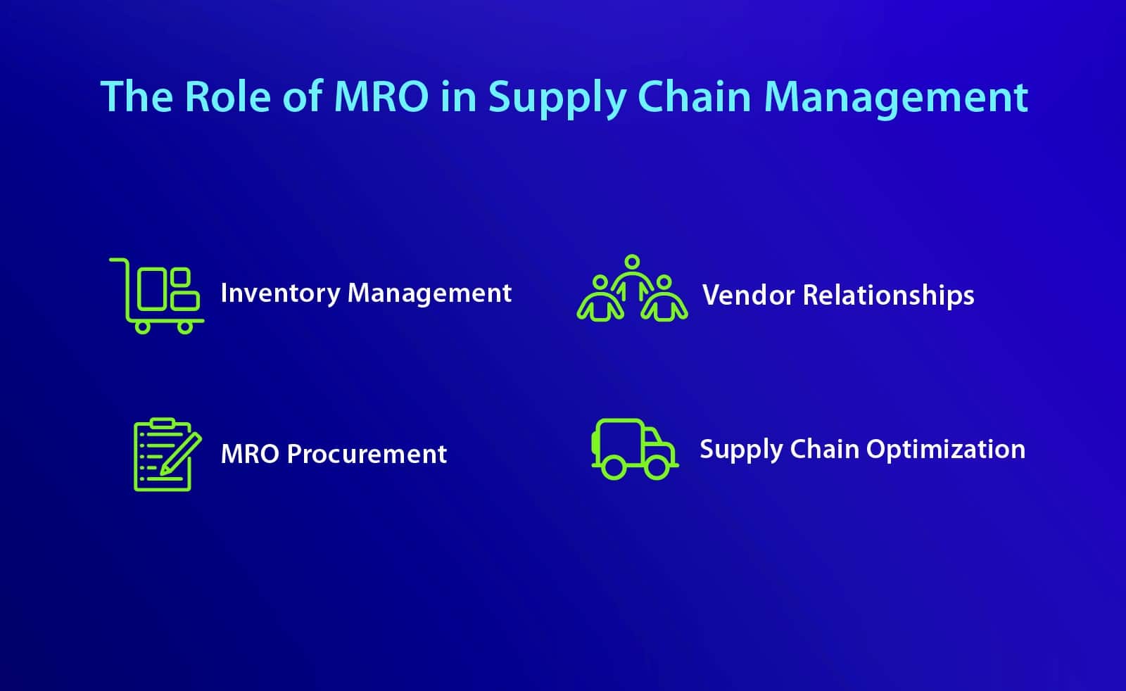 What Does MRO Stand For, and Why Does It Matter? | ServiceChannel